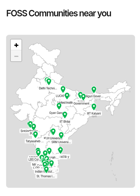 FOSS Communities (chapters) annotated on India Map